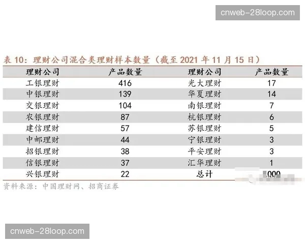 深度报道：CBA俱乐部财务状况调研，盈利者仍是少数